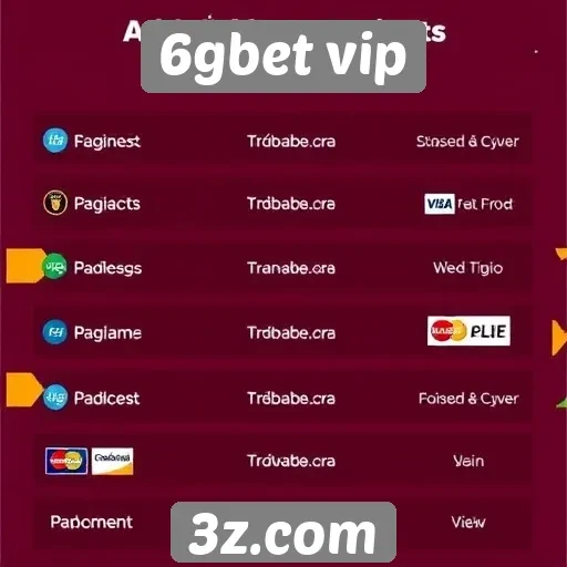 Métodos de pagamento aceitos no 6gbet vip
